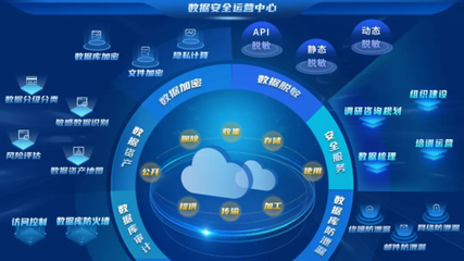 安勝榮獲首屆數據安全大賽“數據安全產品能力-數據識別”銀獎，彰顯卓越安全咨詢服務實力