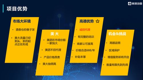 高德旺鋪誠招全國代理，攜手共創商業新藍海
